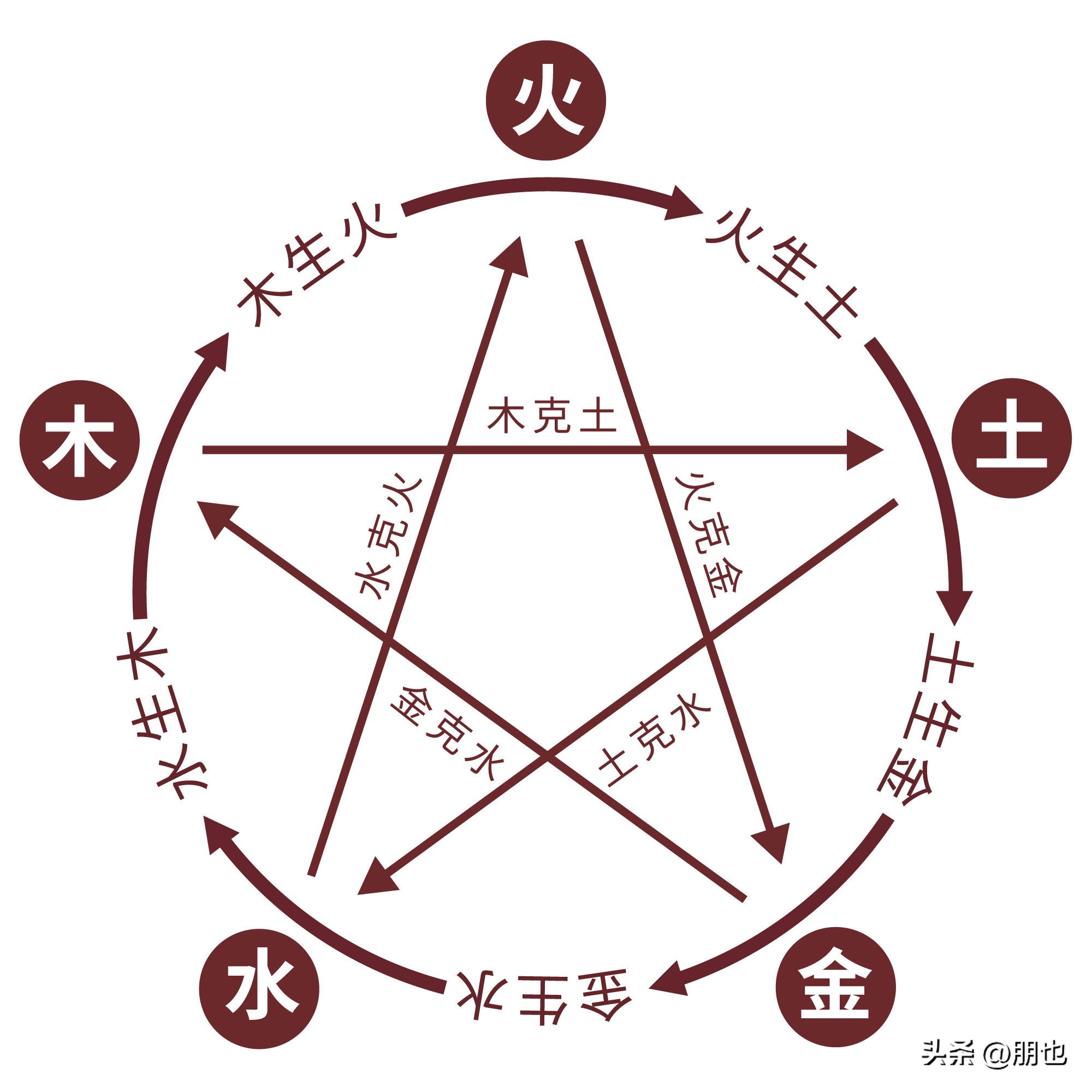 游戏《卧龙:苍天陨落》速通攻略,卧龙苍天陨落好玩吗