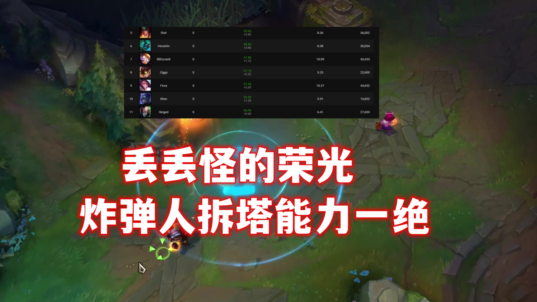 lol无限火力最强英雄排行榜,lol无限乱斗新英雄