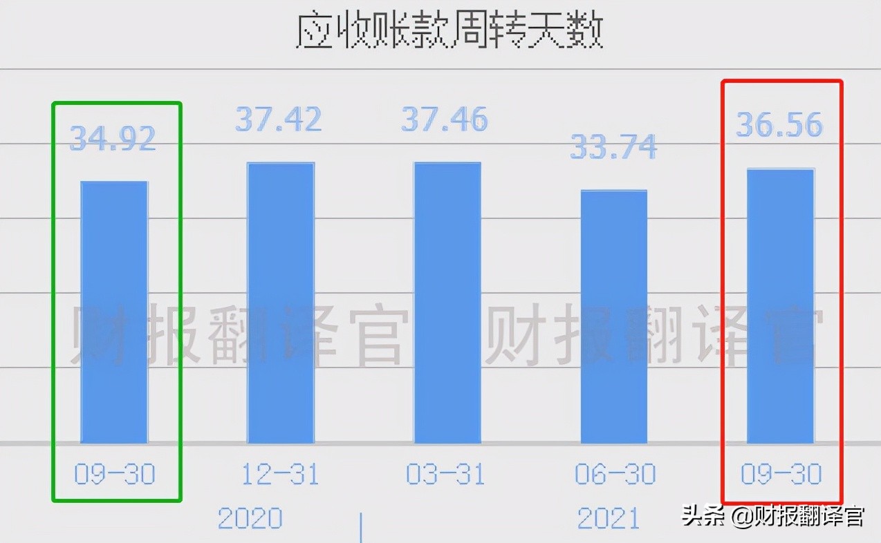 军工新龙头利润暴增,军工龙头股2023业绩增长