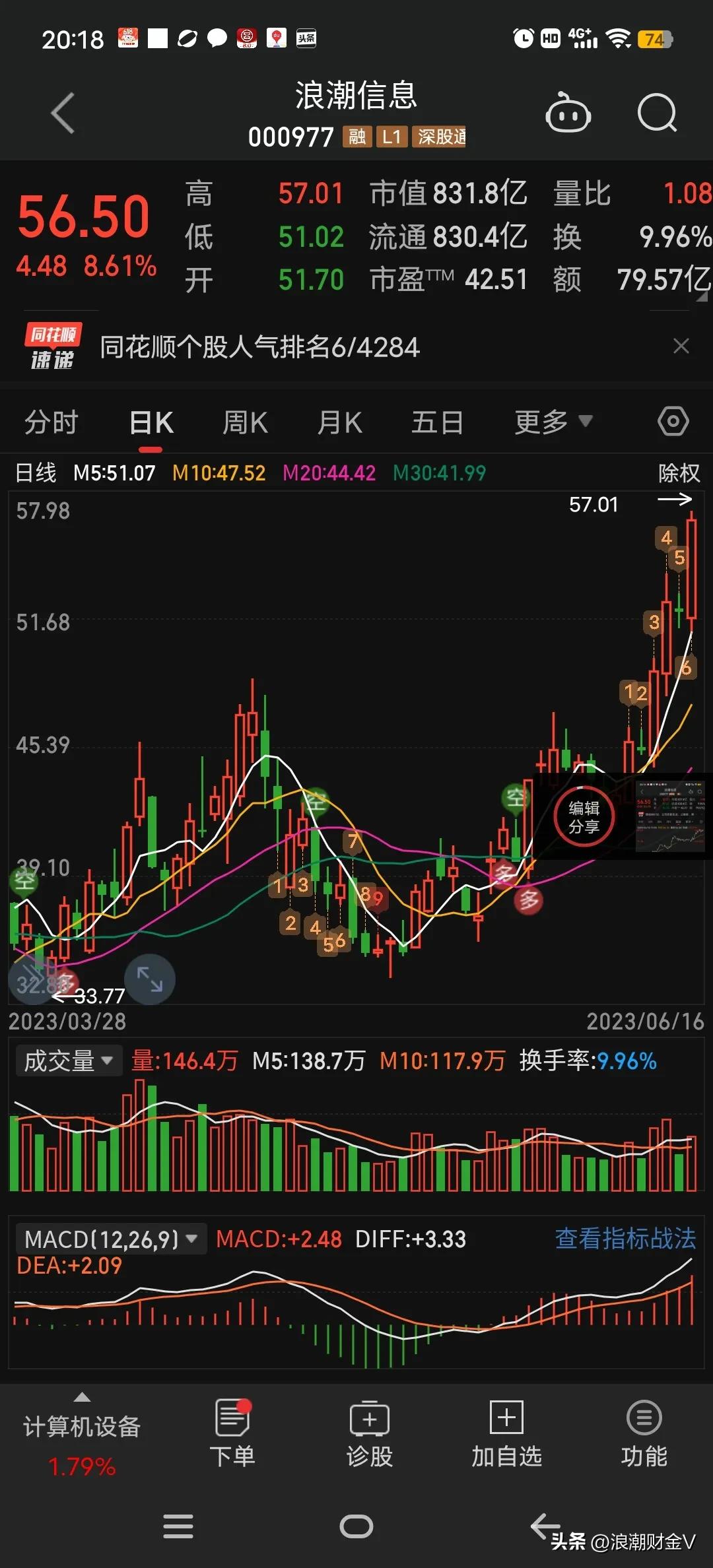 人工智能ai龙头股排名前十名,人工智能AI龙头股排名前十