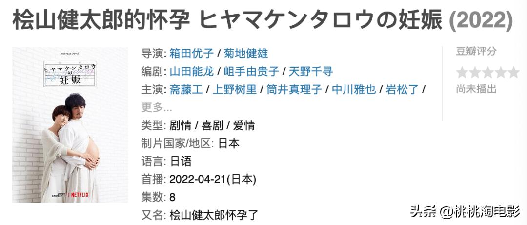 四月份将上线的11部新剧,四月待播三部剧你最期待哪部