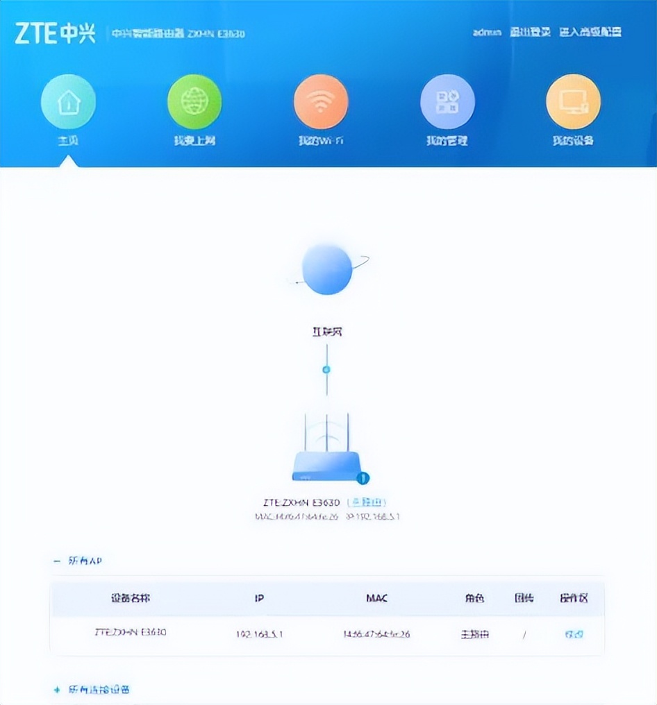 最值得入手的无线路由器,高端无线路由器推荐哪款