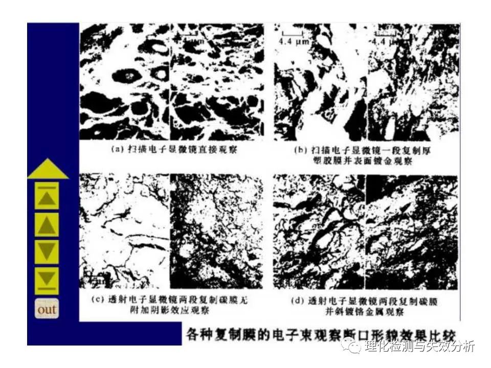 金属断口分析,金属断口宏观形貌分析