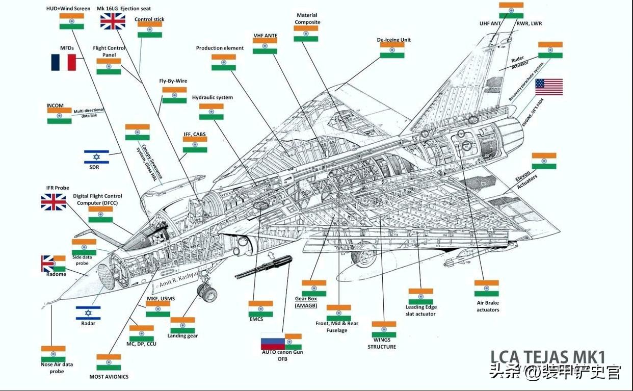 印度航空终于雄起？研发30年的“光辉”战机准备出口，谁敢买？