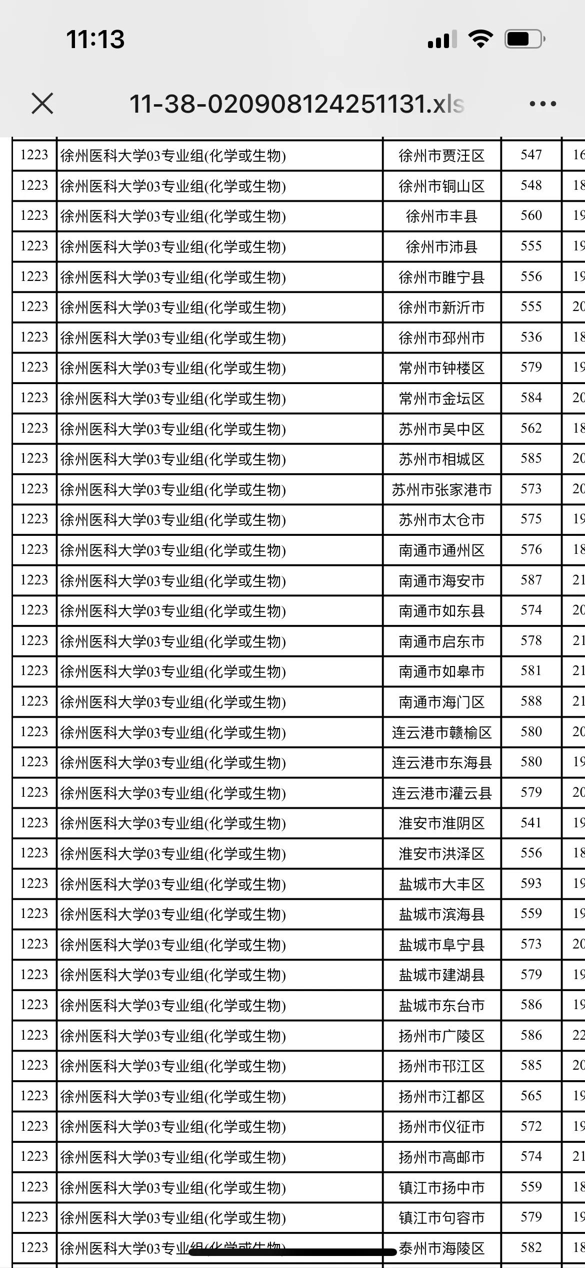 直招士官和定向培养士官的区别,定向培养一定是为本地培养吗