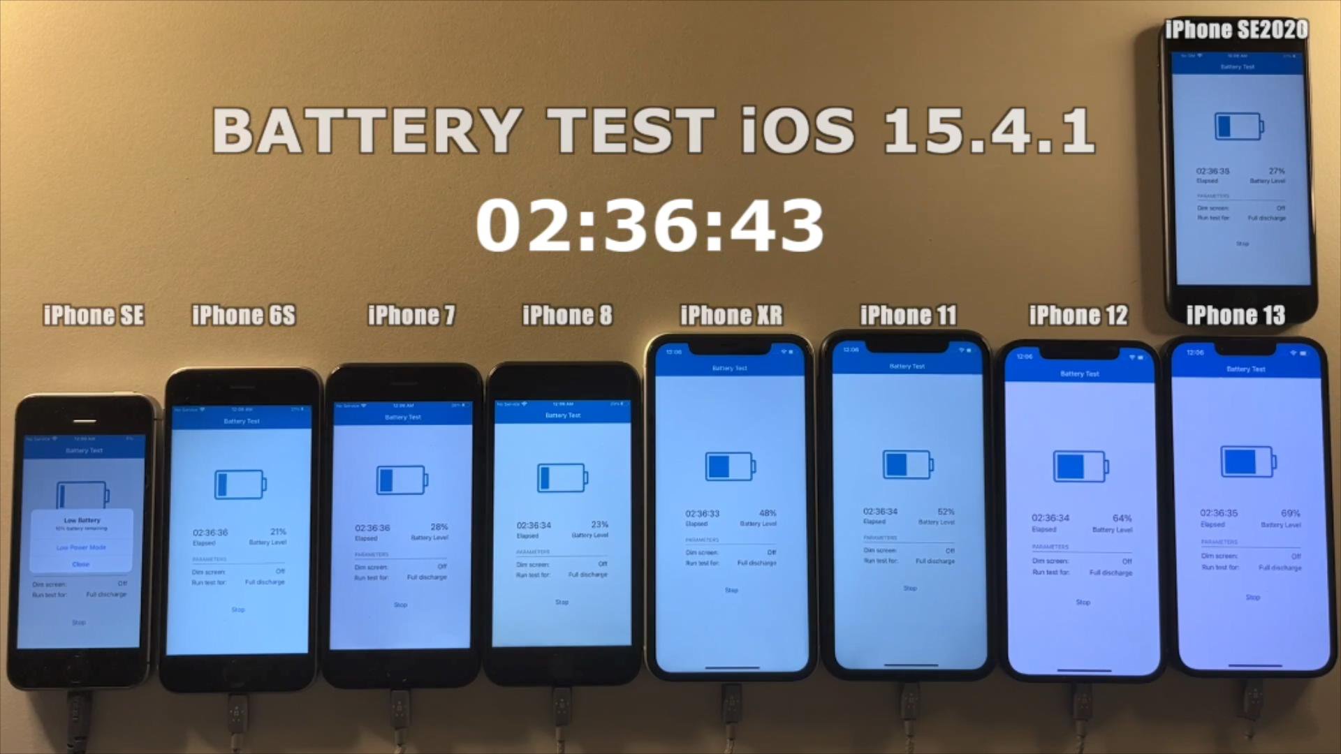 iphone12mini鍜宨phone13mini缁埅,iphone12promax鍜宨phone13pro缁埅