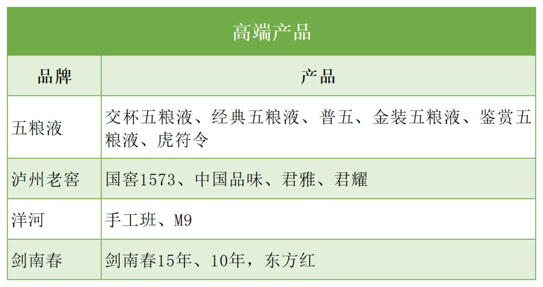 习水特曲52度浓香型白酒售价,贵州浓香型白酒排名