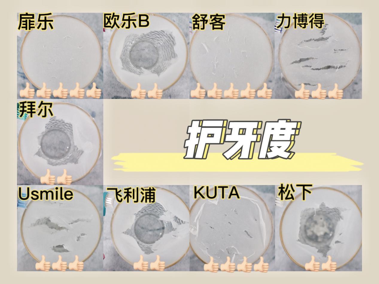 电动牙刷排名第一名儿童测评,儿童电动牙刷排名第一名正品测评