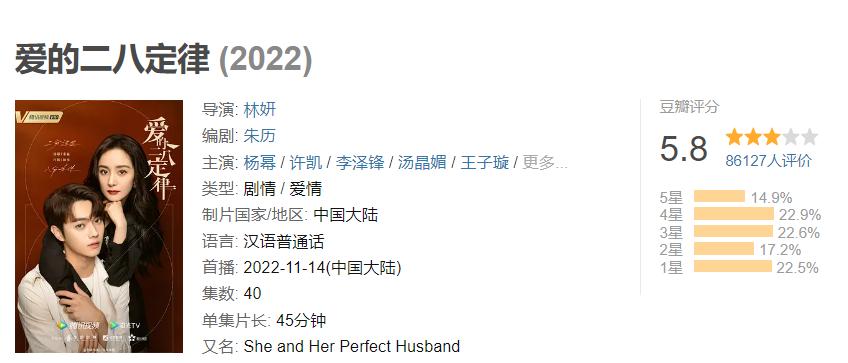 赵丽颖风吹半夏vs杨幂,赵丽颖的风吹半夏输给了谁