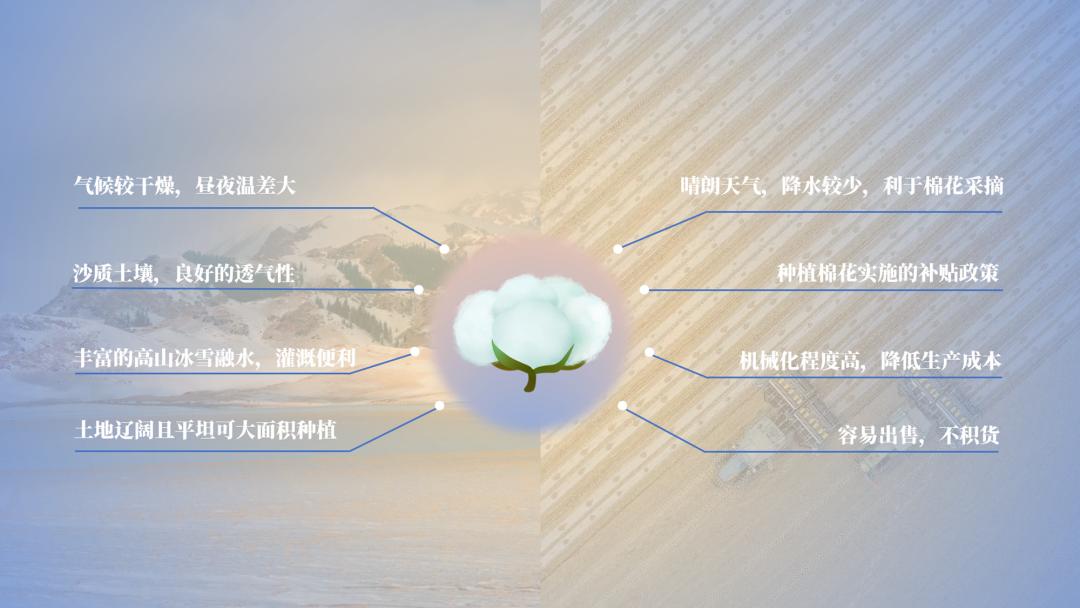 ppt做一个好一点的背景,ppt背景不乱且高级