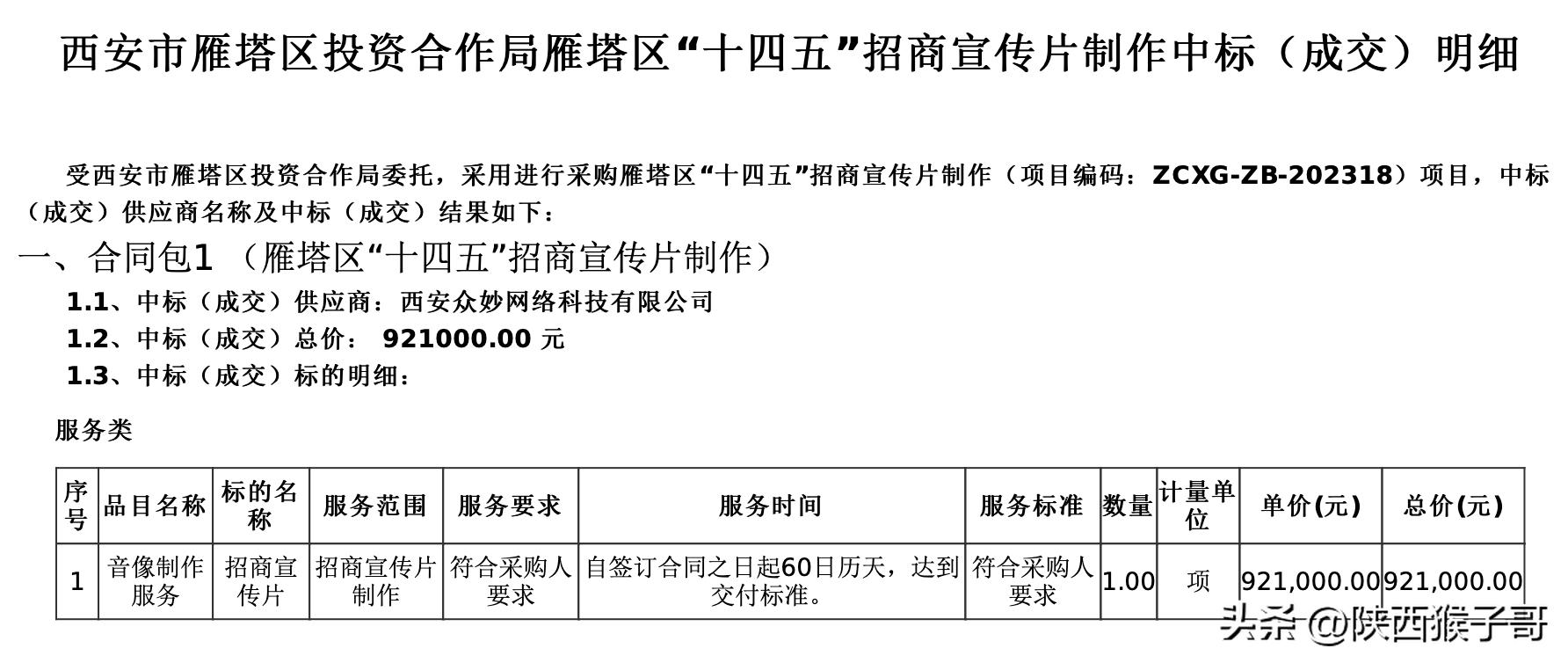 西安宣传片报价,西安宣传片制作渠道