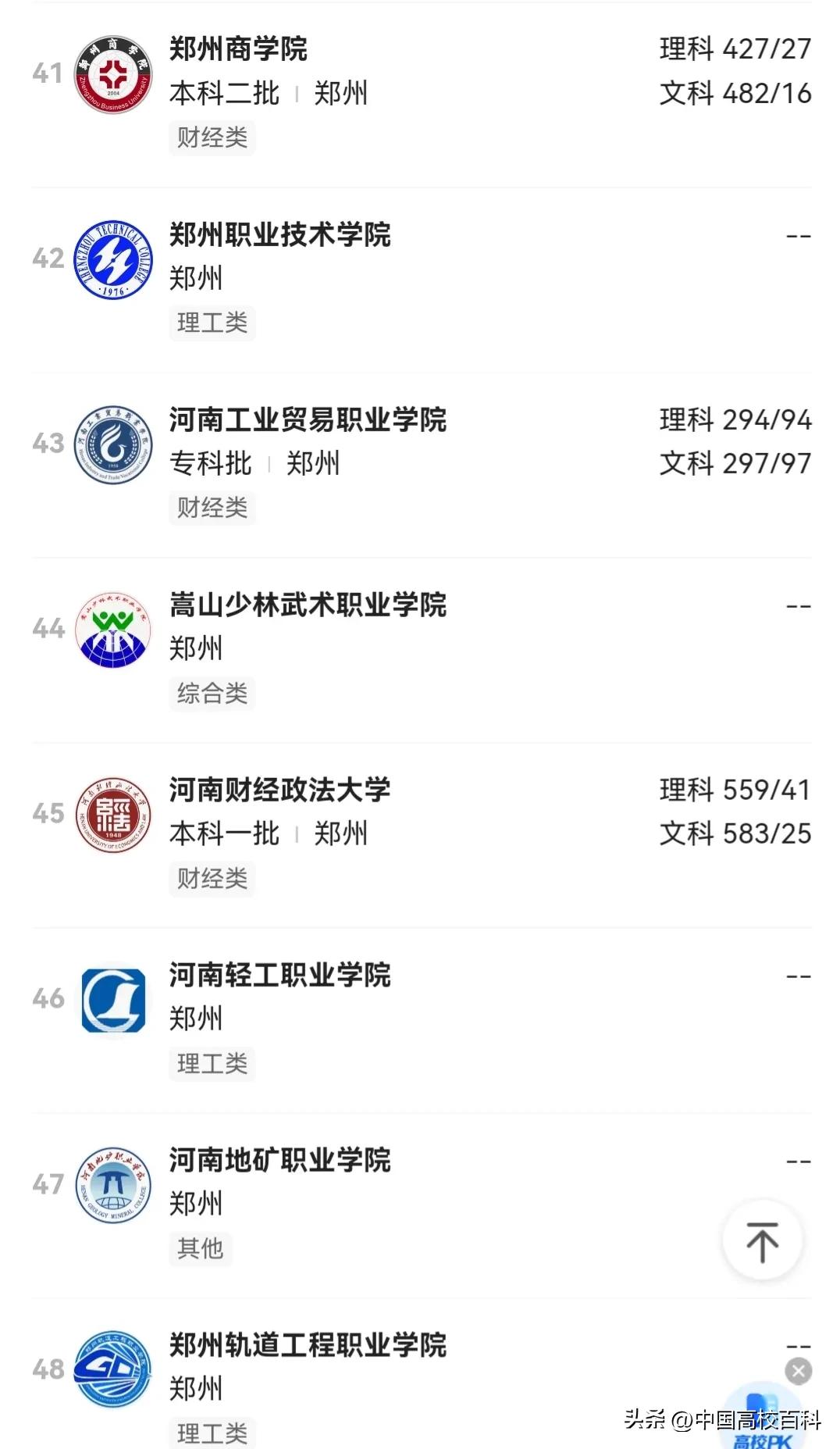 河南郑州高校,大学百科之院校专业组