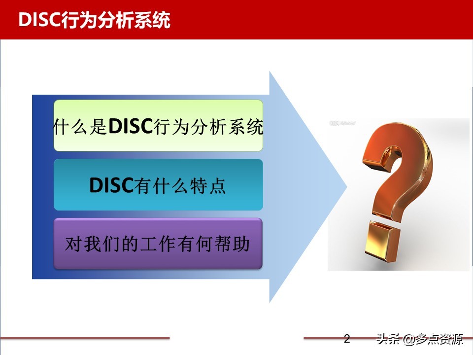 disc案例分析,disc行为测试