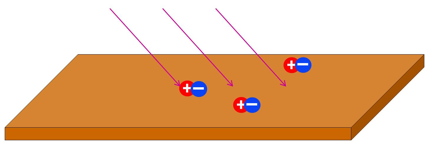 光敏电阻的作用与用途,光敏电阻的型号与用法