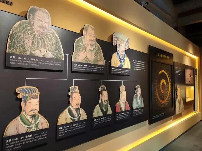 三皇五帝夏商周背后的历史,三皇五帝和夏商周的关系