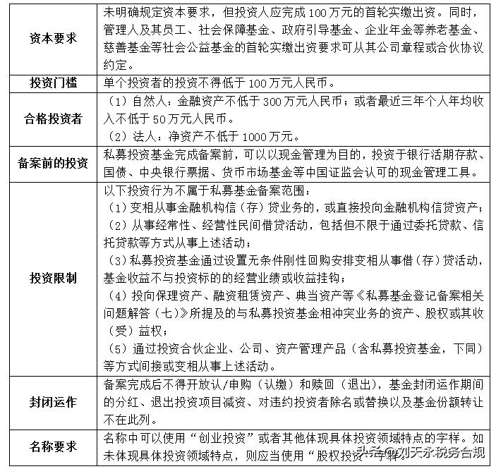 合伙企业个人股转怎么做账,合伙类企业股转缴纳多少个税