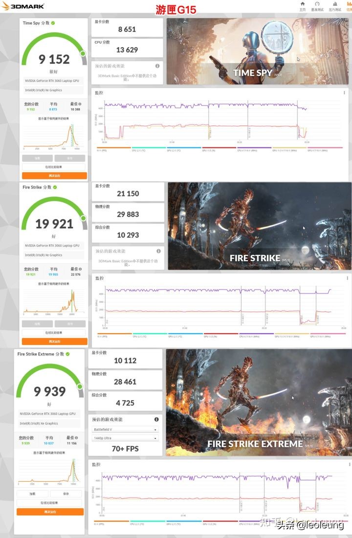 戴尔游匣g15锐龙版外星人,戴尔小外星人怎么样