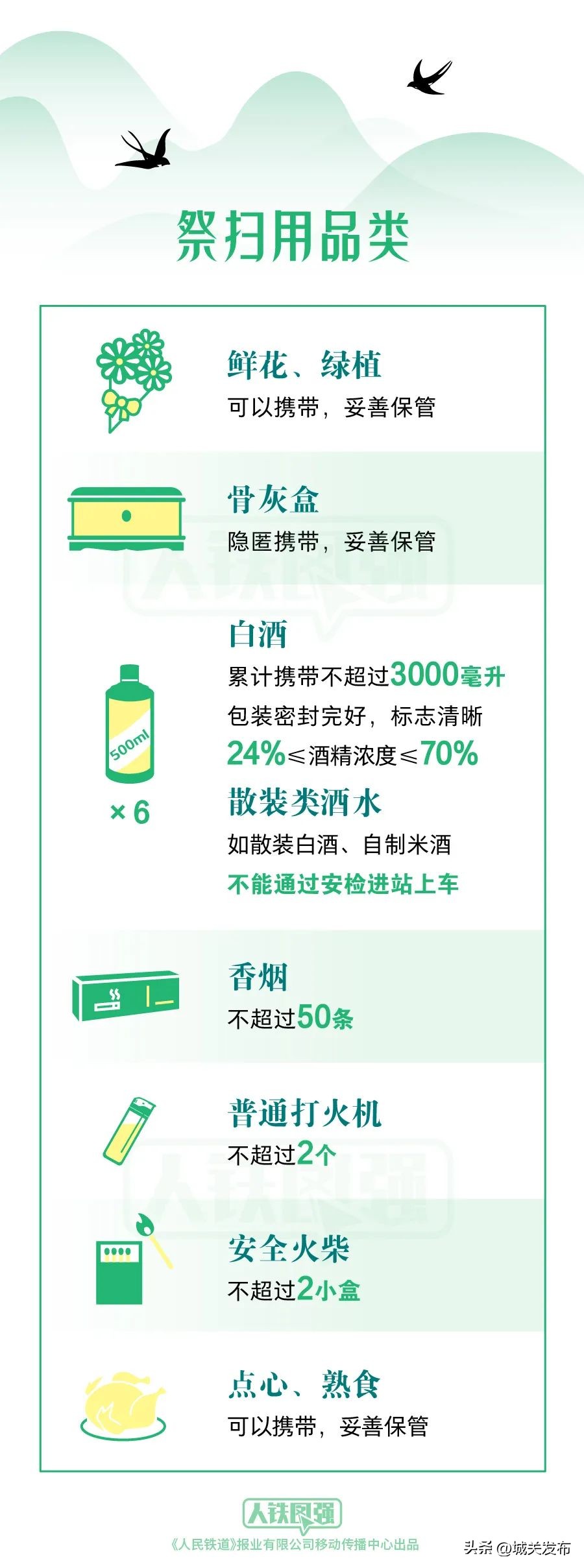 清明节可不可以坐火车,清明节什么东西不能带上火车