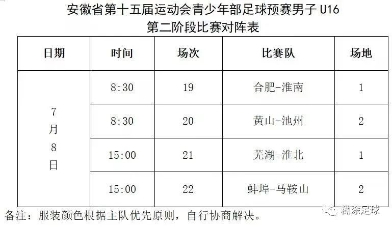 安徽省省运会u15足球比赛赛程,2024年安徽u15青少年足球锦标赛