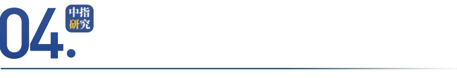 华润置地跟碧桂园,华润置地和碧桂园哪个好点