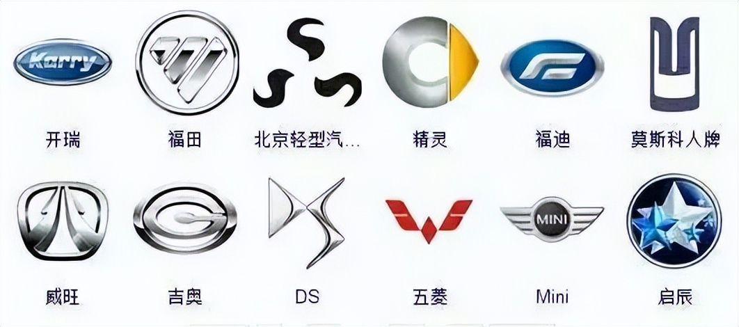 全世界汽车标志大全及名字,全球汽车标志单个图片大全