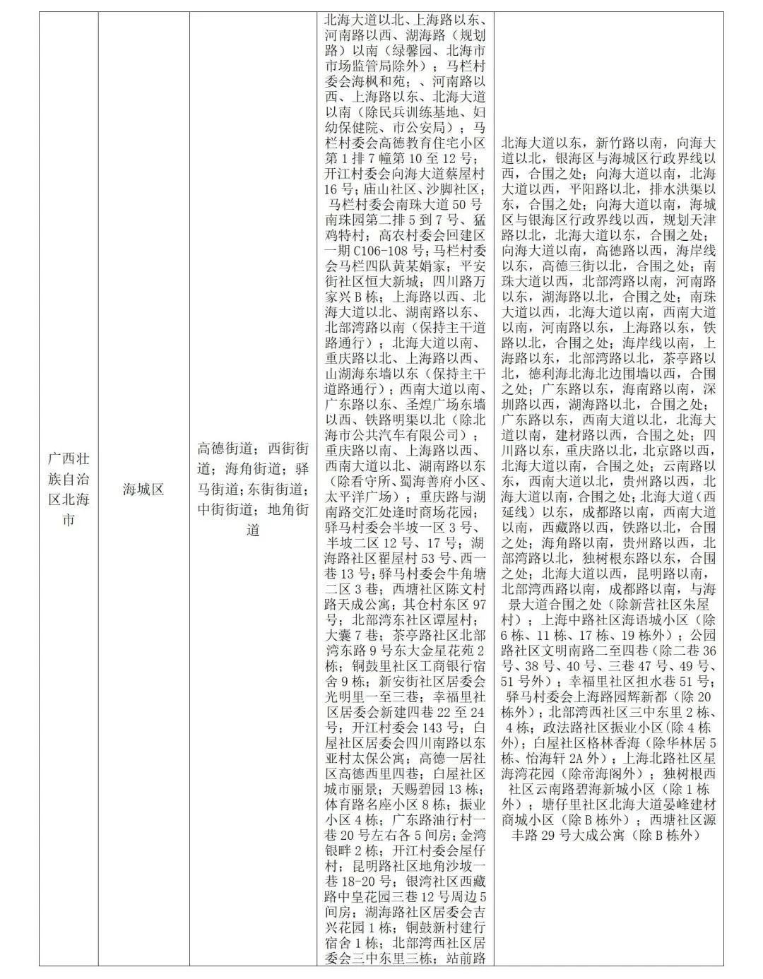 山东发布防疫公众健康提示,发布最新疫情防控公众健康提示