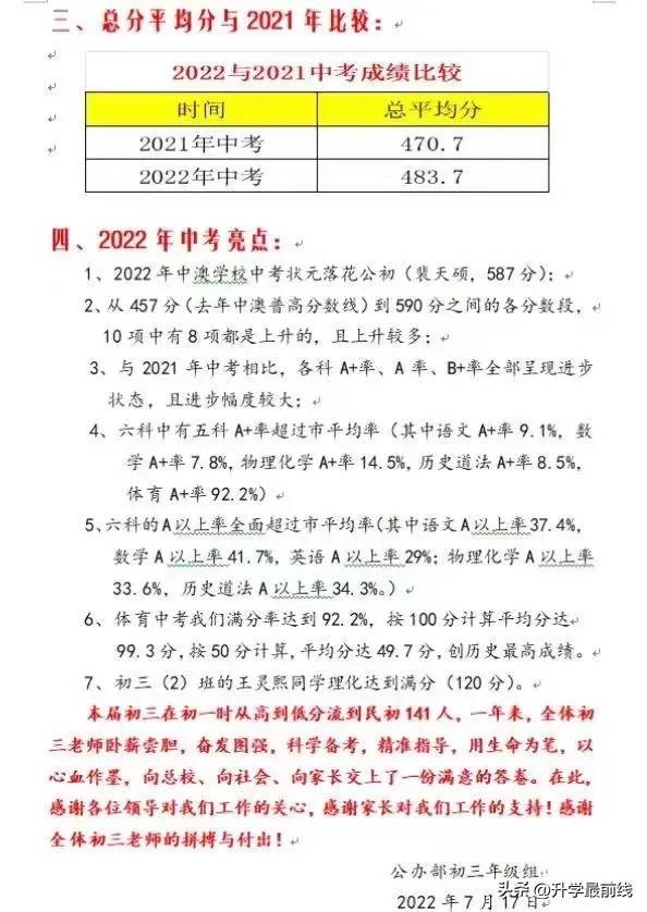 2022深圳中考适应性考试成绩,2022年深圳中考各个中学情况