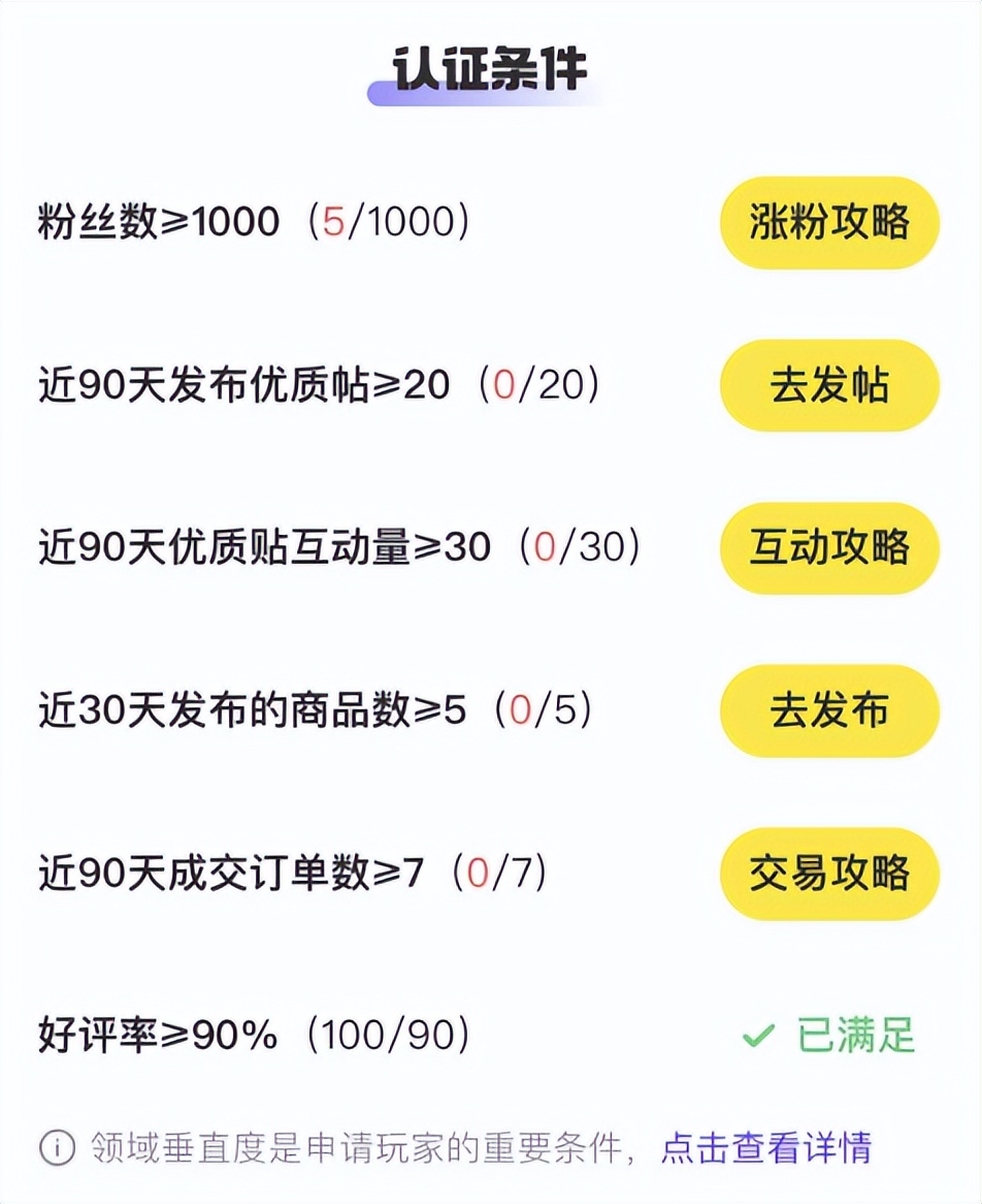 闲鱼淘宝的不同类型卖家不一样吗,闲鱼为什么比淘宝便宜
