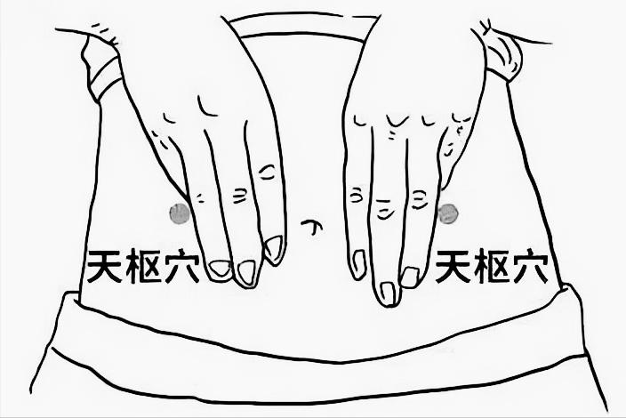 按什么穴位能润肠通便,润肠通便可以按哪些穴位