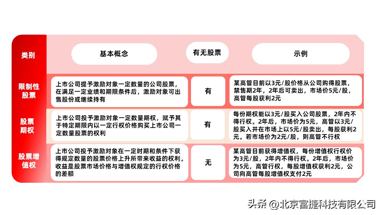 财务顾问业务是做什么,财务顾问业务管理系统