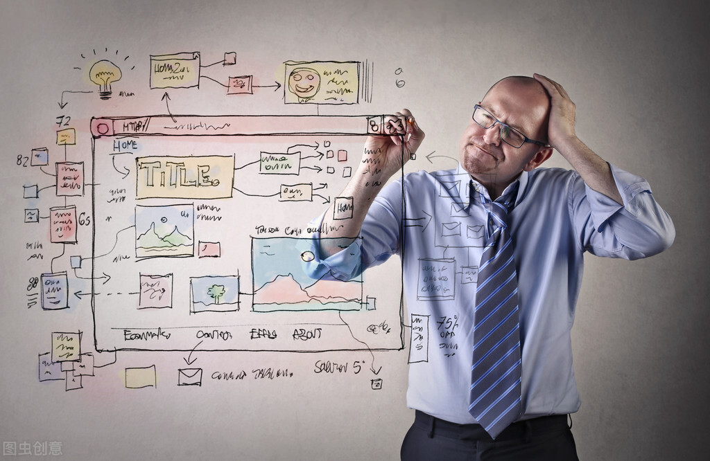 常见职称评审申报不通过的原因及解决办法（上）