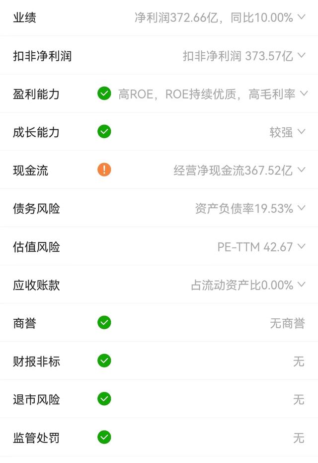 i茅台APP火了，将会怎样影响茅台的价值？