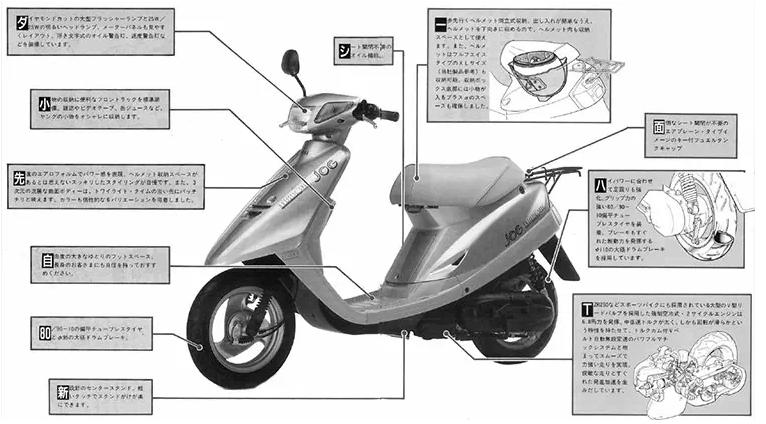 摩托车踏板雅马哈巧格125一键启动,雅马哈踏板巧格i125能跑多少公里