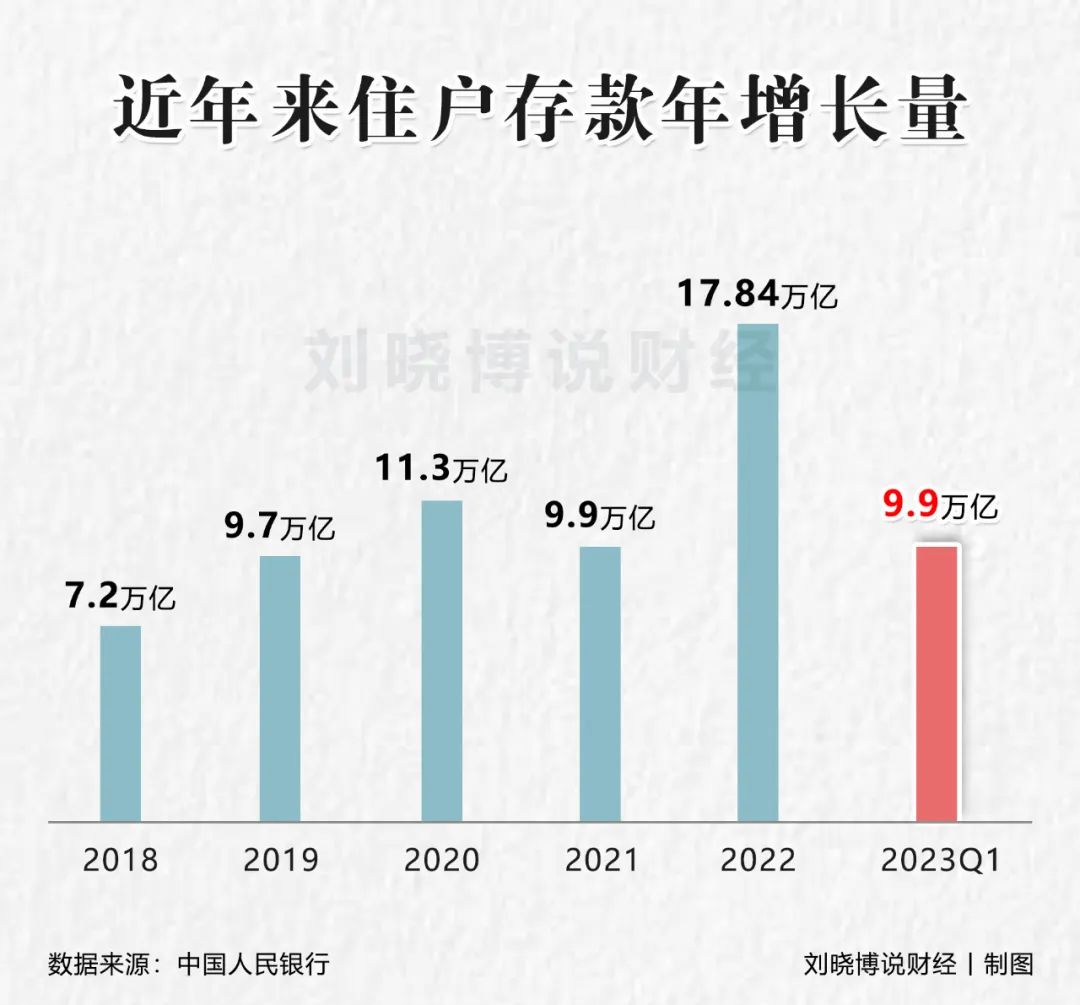 房贷最大力度降息,建行房贷降息力度