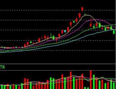 逃顶的十大技巧图解,逃顶小技巧视频