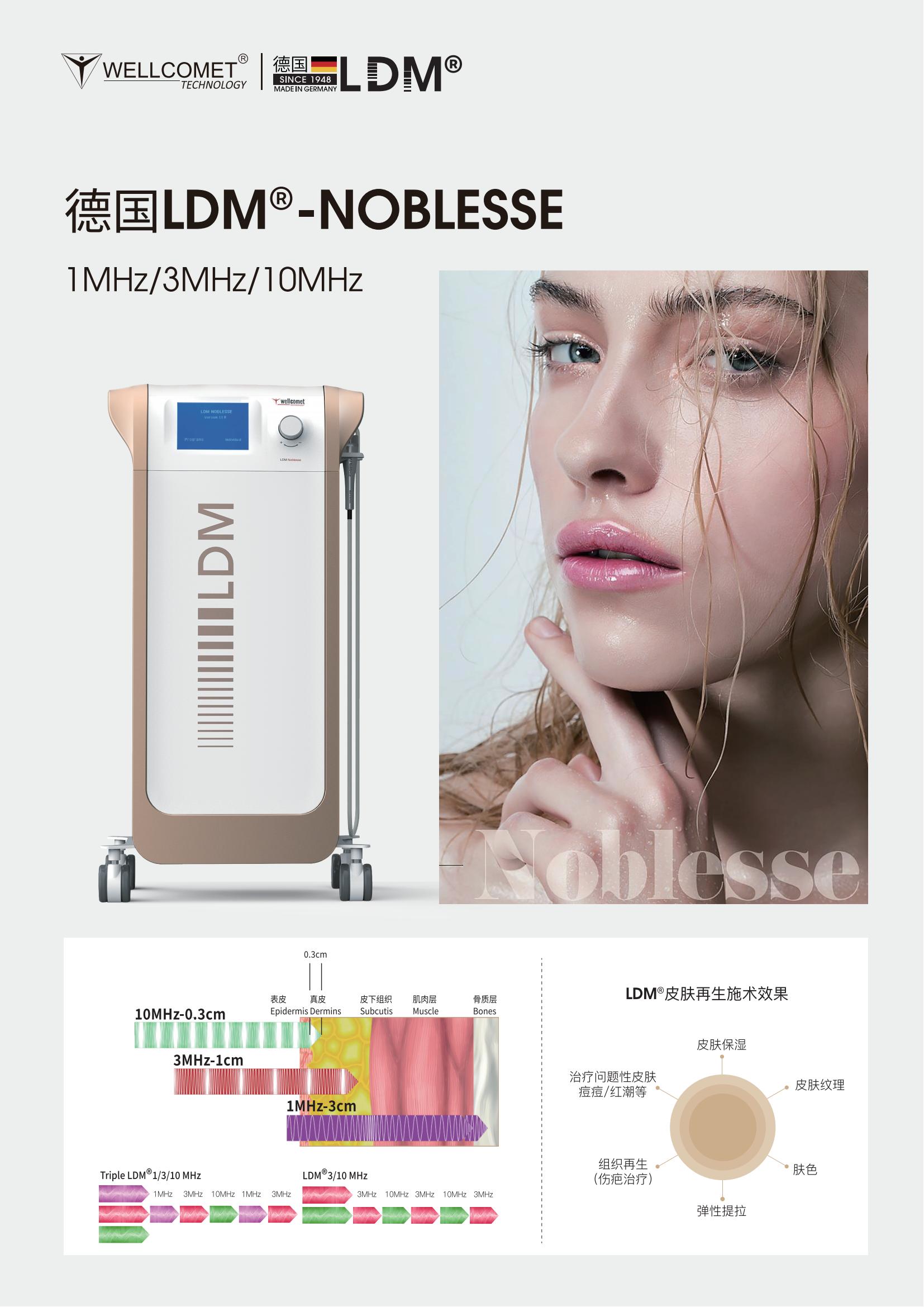 ldm增厚角质层,角质层薄怎么修复增厚快又有效果