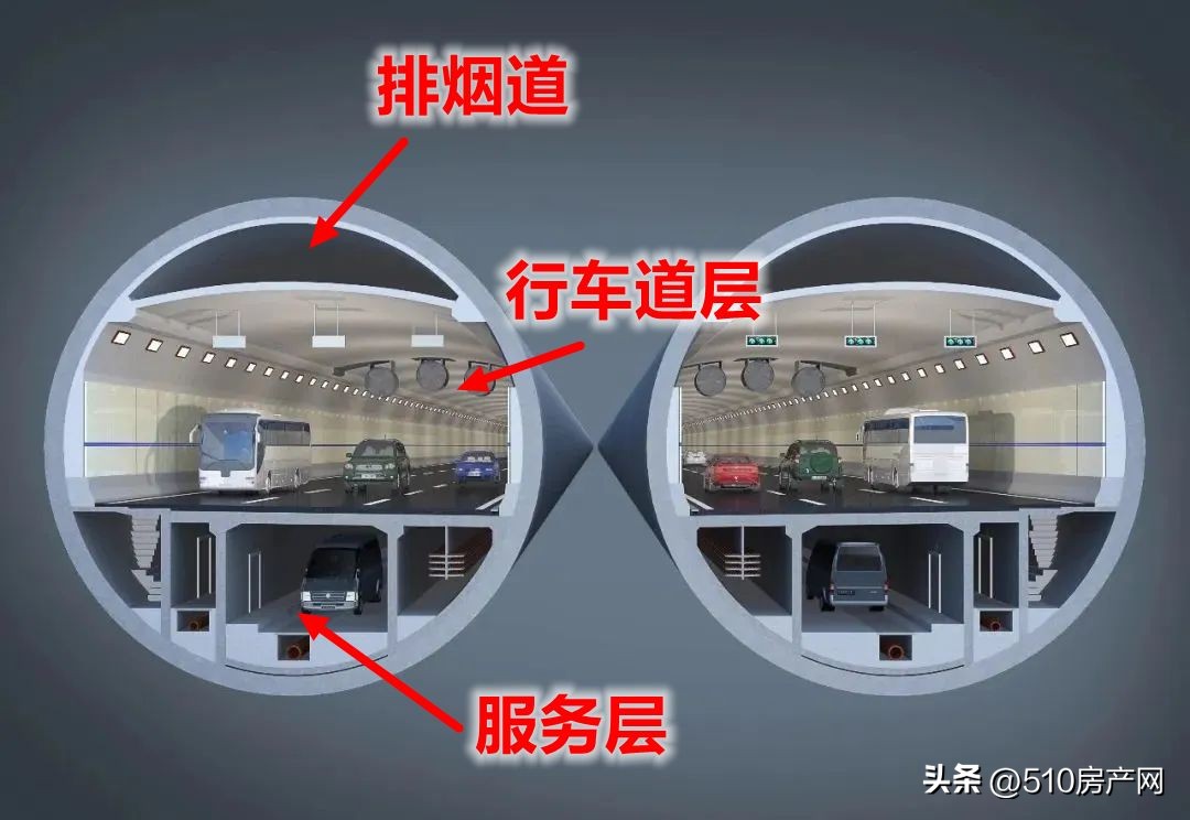 第二过江通道最新进展,又一条过江通道再迎重要进展