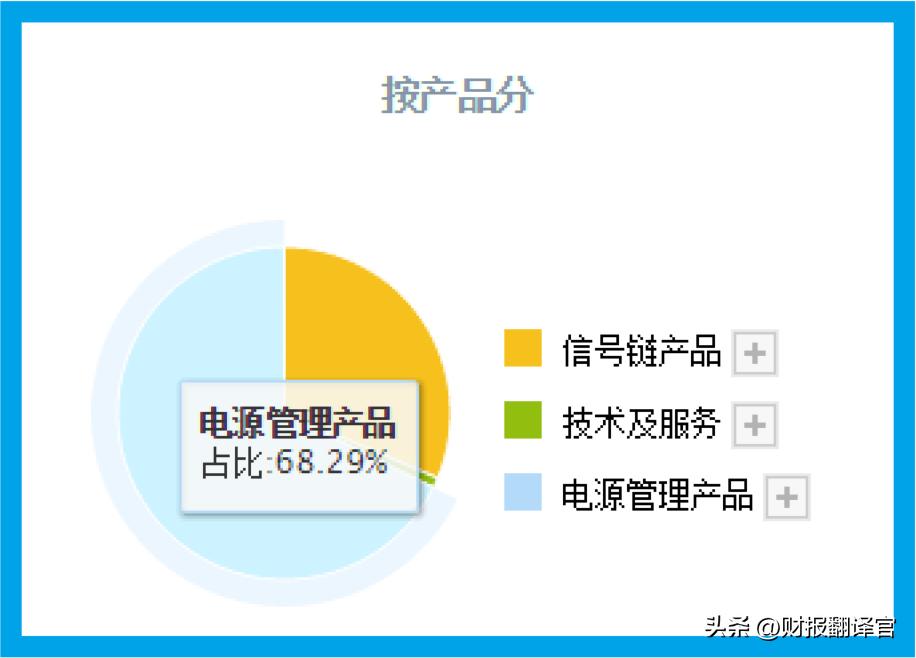 a股唯一一家氢能源,a股唯一稀缺的机器人公司