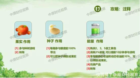 警惕！聚尤汇商城“众筹”模式下的资金盘*局骗**