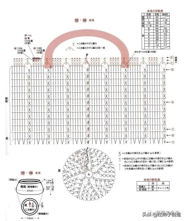 经典时尚的小包编织,横款小包编织教程简单一点