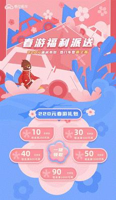 春季租车自驾正当时，悟空租车春游限时活动上线