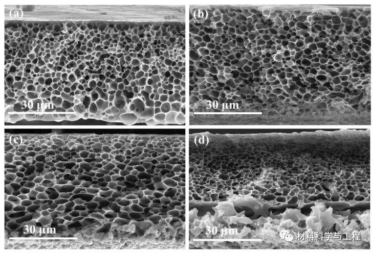 大连理工《AFM》:铸造-沉淀-蒸发一体化策略制备柔性COF复合膜
