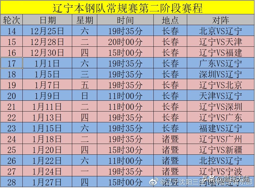 辽宁队官宣第二阶段赛程！揭幕战对阵北京首钢，两战广东时间确定