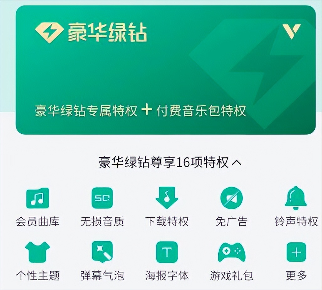 qq音乐涨价以前的还可以用吗,qq音乐涨价和学生有关系吗
