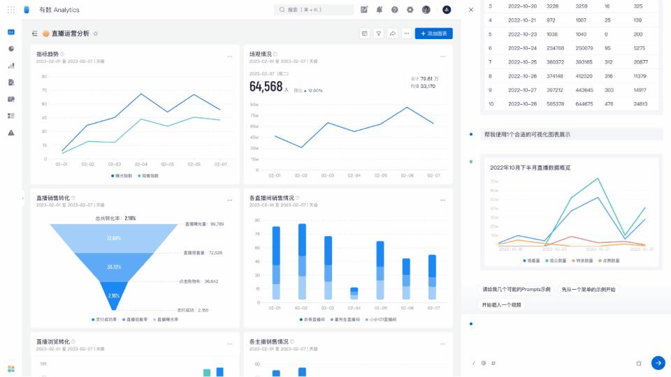 MarketingGPT掀翻千亿美金市场！首个带货AI全家桶，不玩就out了