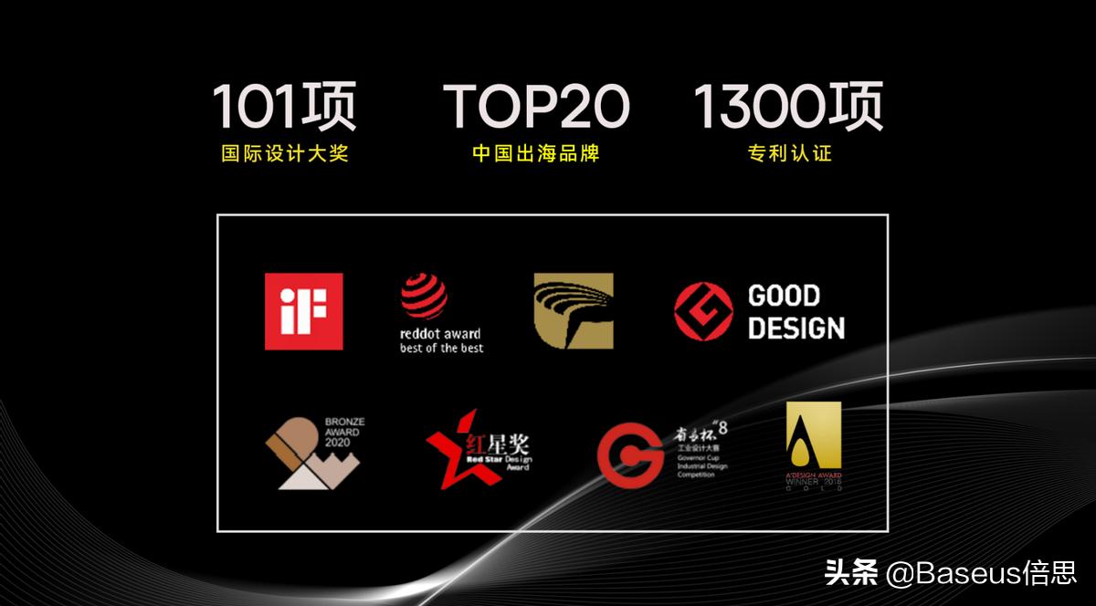 倍思gan氮化镓快充充电器,倍思氮化镓usb快充