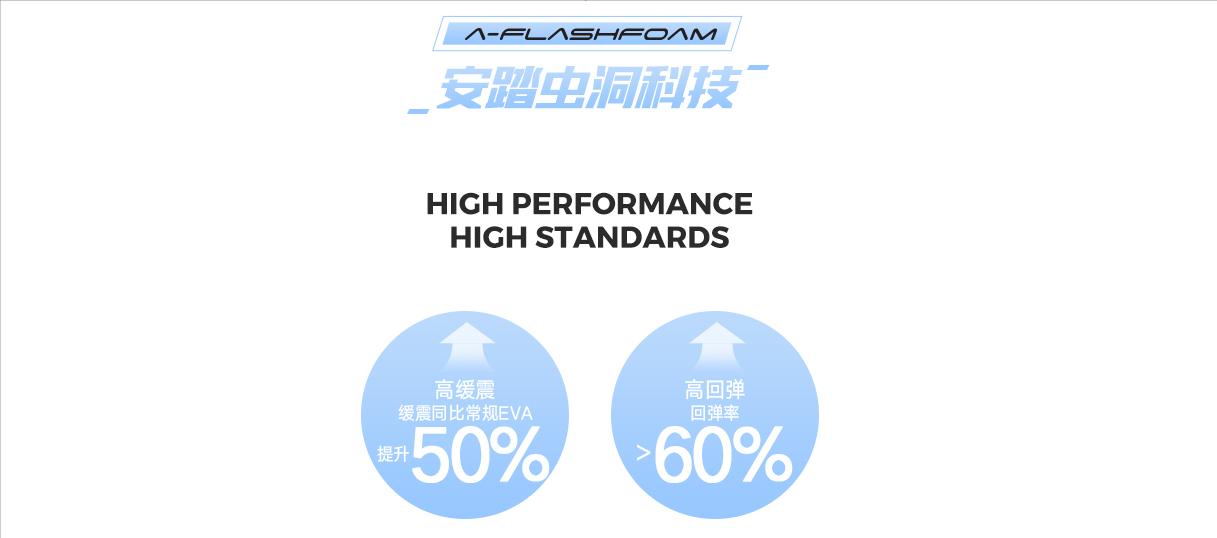 安踏跑鞋矩阵勇立潮头,安踏碳板跑鞋矩阵图片