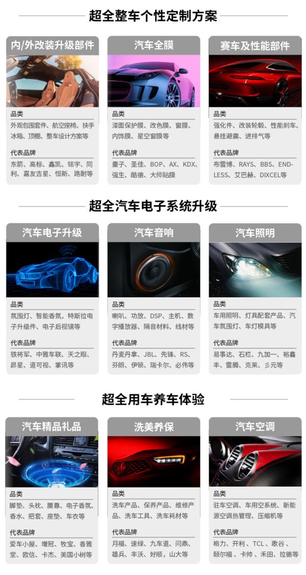 亚洲最大改装车展，引领改装行业趋势！