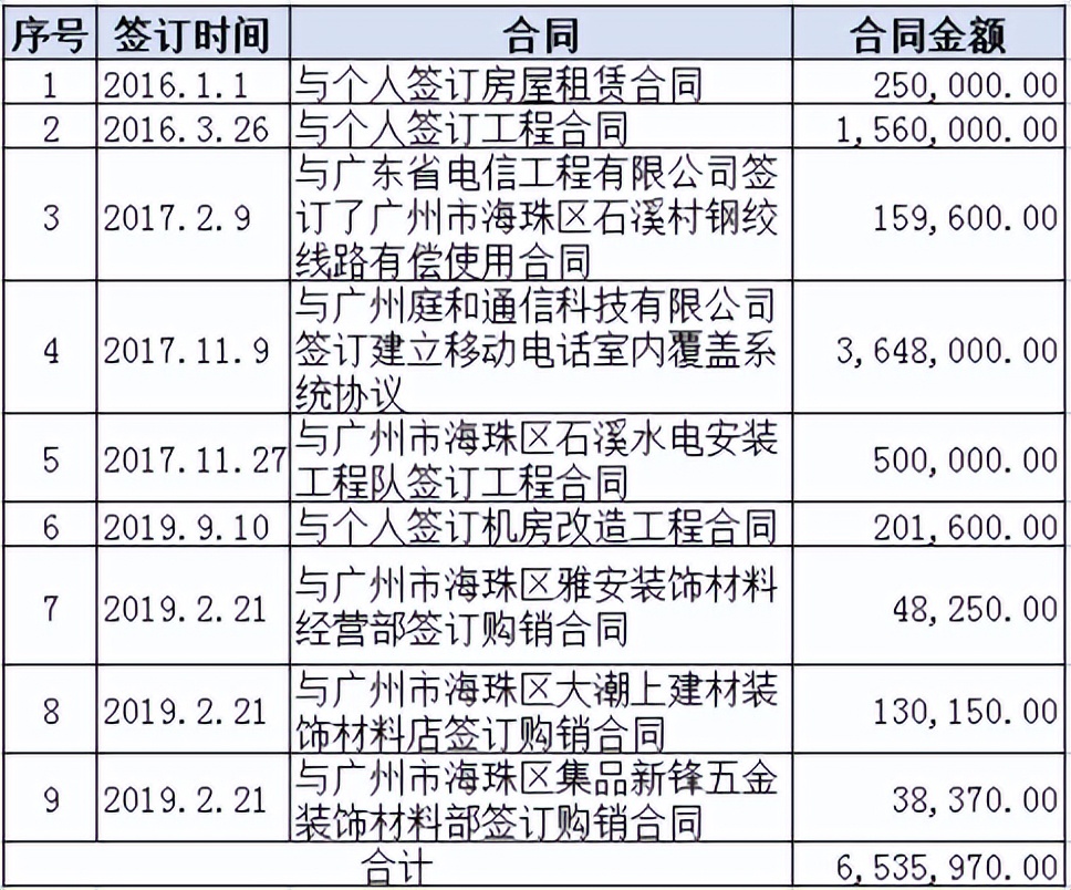 私人账户避税注意事项,再见了私人账户避税
