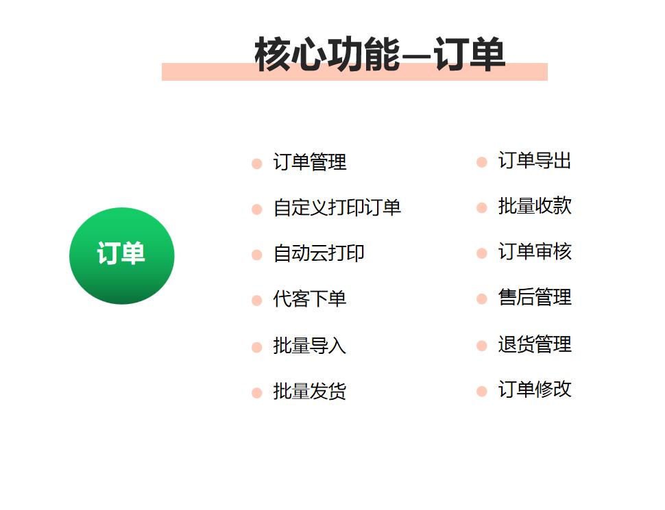 进销存在线订货系统是什么？有哪些功能？